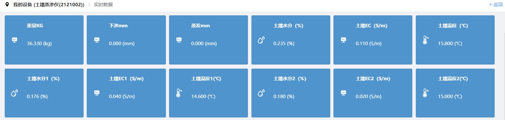 蒸滲云平臺數(shù)據(jù)