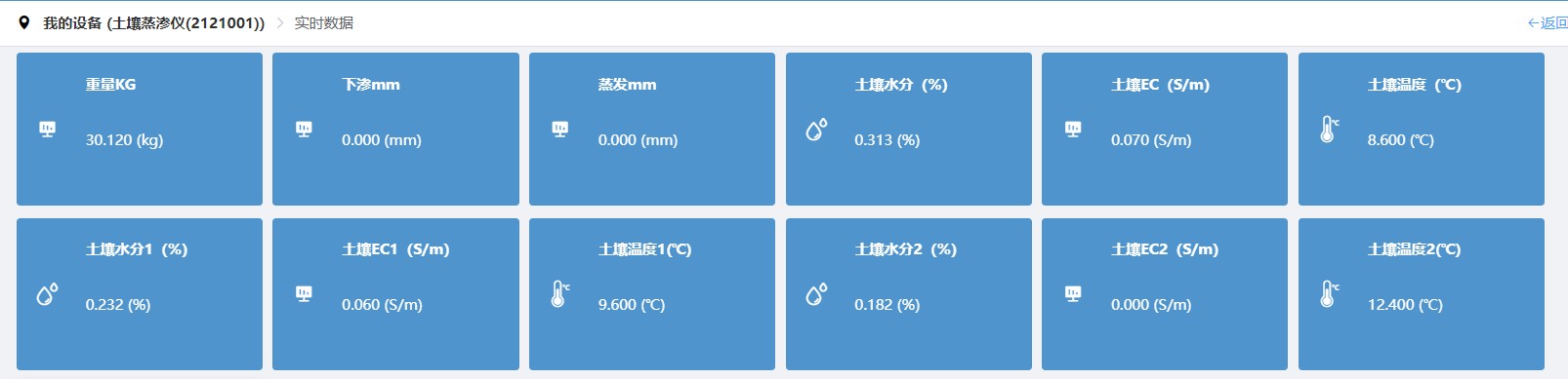 蒸滲云平臺數(shù)據(jù)