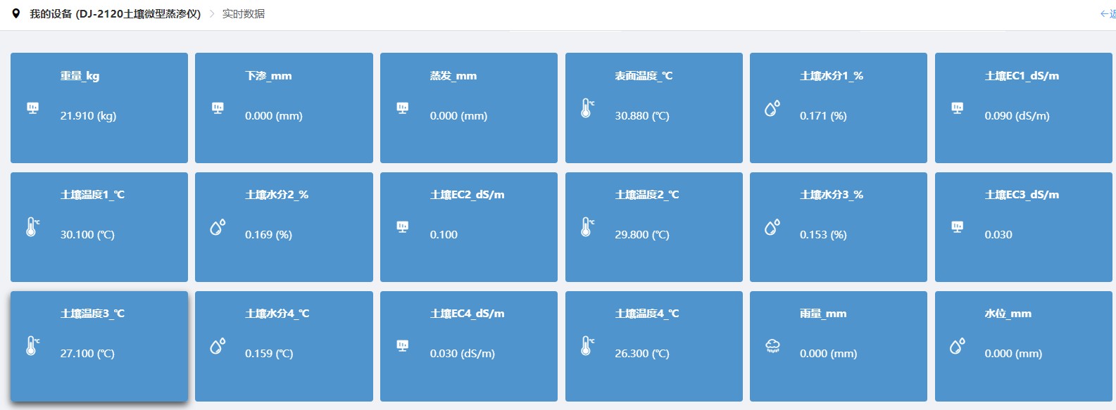 蒸滲云平臺數(shù)據(jù)