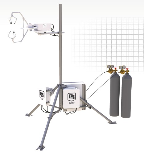 閉路渦動協方差測量系統