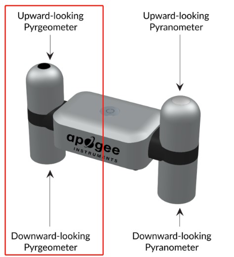 地面輻射強(qiáng)度計(jì)
