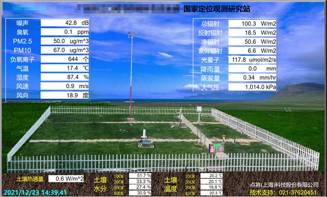 標準氣象觀測場監測系統