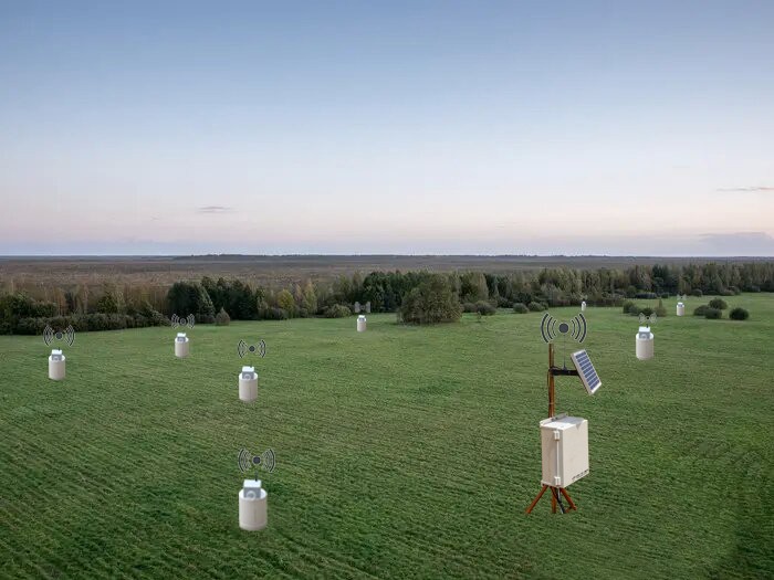 土壤二氧化碳監測系統 土壤二氧化碳監測系統